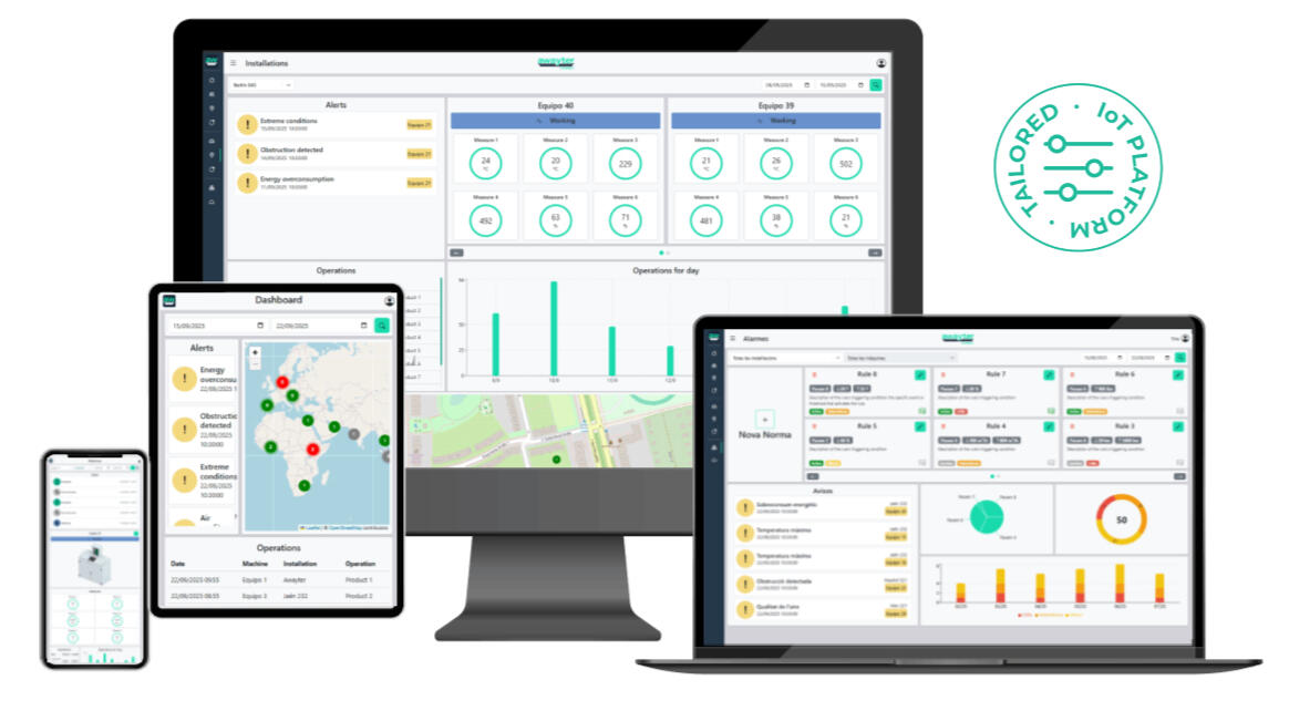 iot platform for machine manufacturers